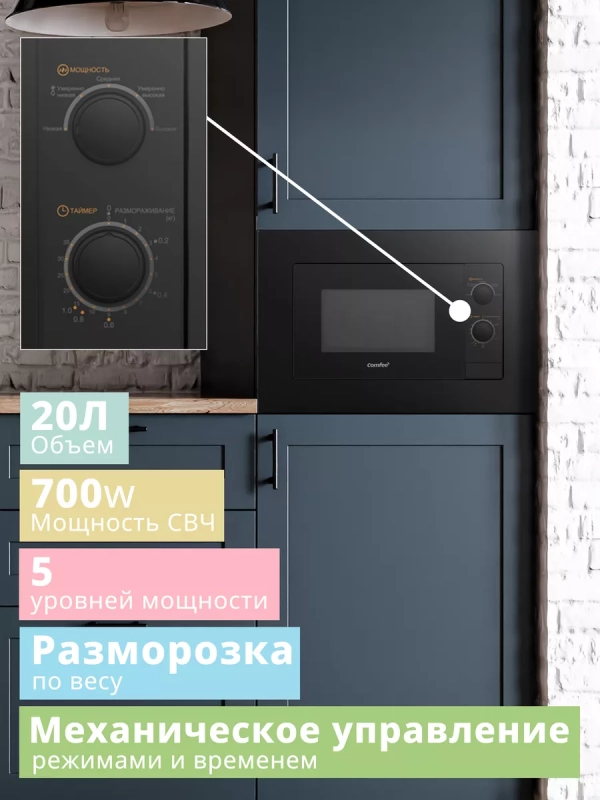 Встраиваемая микроволновая печь CBM2000B, 20 л, 5 мощностей