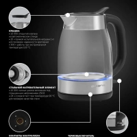 Чайник электрический PWK 1817CGL Water Way Pro стеклянный