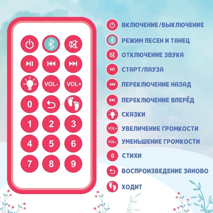 Интерактивная кукла &laquo;Снежная принцесса&raquo;, звук