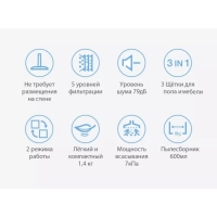 Пылесос вертикальный беспроводной VSS1800, 3 щетки, стойка