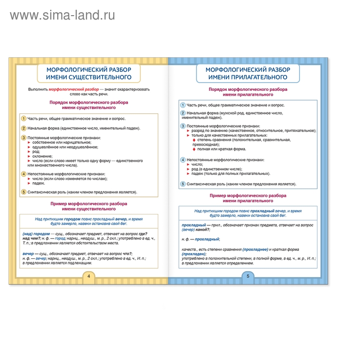 Сборники шпаргалок по русскому языку, 5-9 класс, набор, 2 шт.
