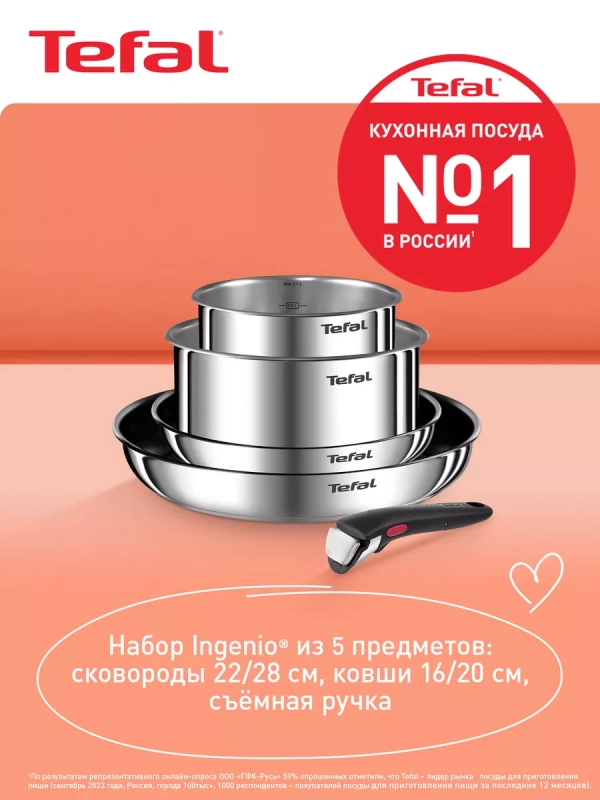 Набор посуды со съемной ручкой Ingenio Emotion L897S574