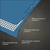 Тент защитный, 8 &times; 4 м, плотность 60 г/м&sup2;, УФ, люверсы шаг 1 м, тарпаулин, УФ, синий