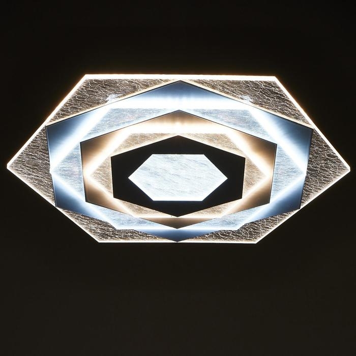 Светильник c ПДУ 69527/1 LED 115Вт диммер белый 44х50х6,5 см BayerLux