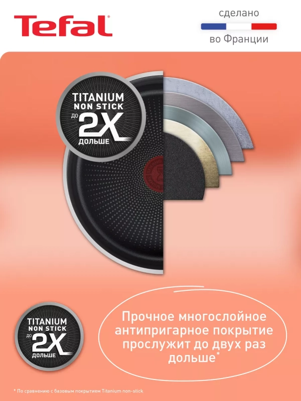 Набор посуды Ingenio Daily Chef, Франция