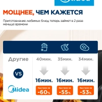 Аэрогриль MAF-1040, чаша 4л, 1500 Вт, 8 автопрограмм, сенсор