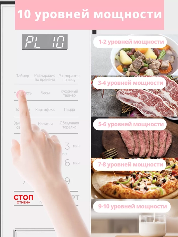 Встраиваемая микроволновая печь CBM2010W, 20 л, сенсорная