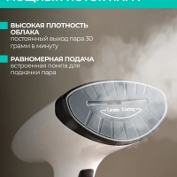 Ручной отпариватель для одежды T-HGS01 1600 Вт