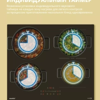 Индукционная варочная панель CIH611, инвертор, зона flex