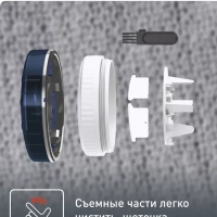 Машинка для ухода за шерстью Lint Remover JB1013E0