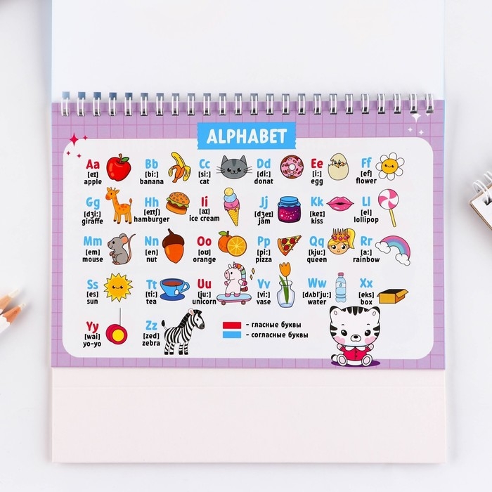 Настольные шпаргалки &laquo;Английский язык 1-4 класс&raquo;