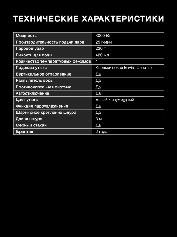 Утюг H-SI01223 3000Вт белый изумрудный