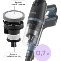 Пылесос для дома вертикальный беспроводной КТ-5355