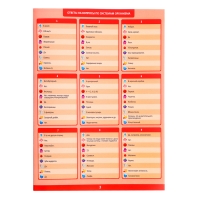 Настольная игра «Викторина. Как устроен человек?», 7-12 лет Настольная игра «Викторина. Как устроен человек?», 7-12 лет