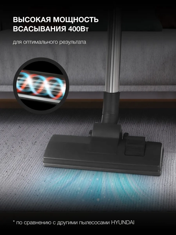 Пылесос HYV-B4995 2220Вт