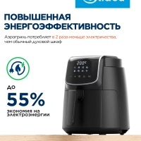 Аэрогриль MAF-1040, чаша 4л, 1500 Вт, 8 автопрограмм, сенсор