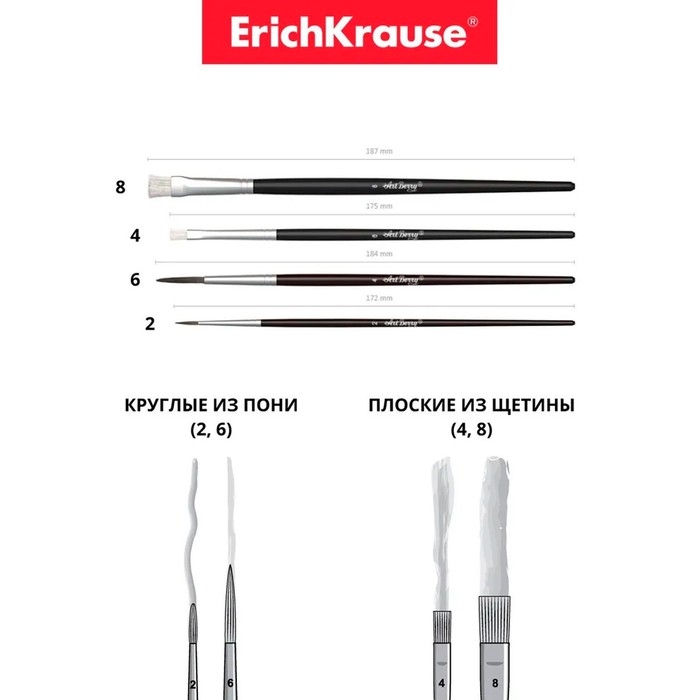 Набор кистей, микс, 4 штуки, Erich Krause. Состав: "Пони" круглые № 2 и № 6, щетина плоская № 4 и № 8, в блистере