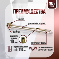 Анкерный болт ЛОМ, с гайкой, оцинкованный, 12х129 мм, 40 шт Анкерный болт ЛОМ, с гайкой, оцинкованный, 12х129 мм, 40 шт