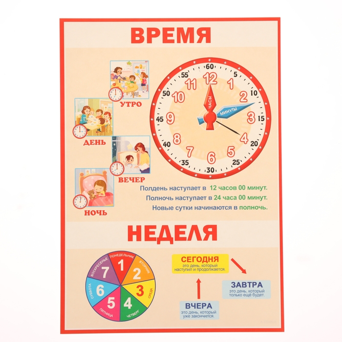 Набор обучающих плакатов "Для самых маленьких" 5 штук, А4