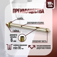 Анкерный болт ЛОМ, с гайкой, оцинкованный, 8х85 мм, 125 шт Анкерный болт ЛОМ, с гайкой, оцинкованный, 8х85 мм, 125 шт