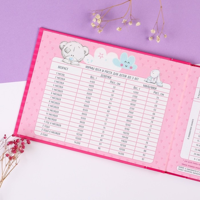 Медицинская карта &laquo;История развития ребёнка&raquo;, Me To You, 40 листов