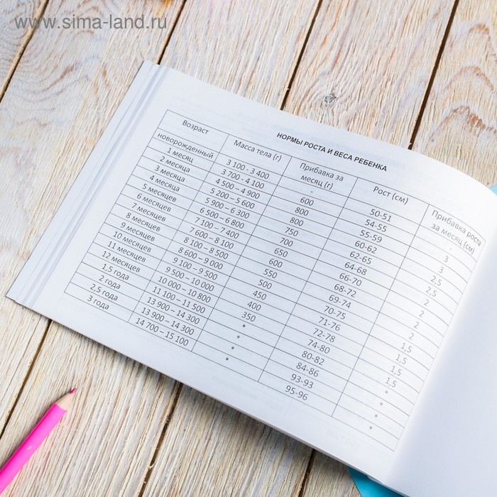 Медицинская карта ребенка А5, 60 листов. Форма №112/у &laquo;Львенок&raquo;