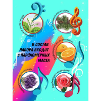 Набор для создания духов &laquo;Парфюмерная симфония. Рок-н-ролл&raquo;