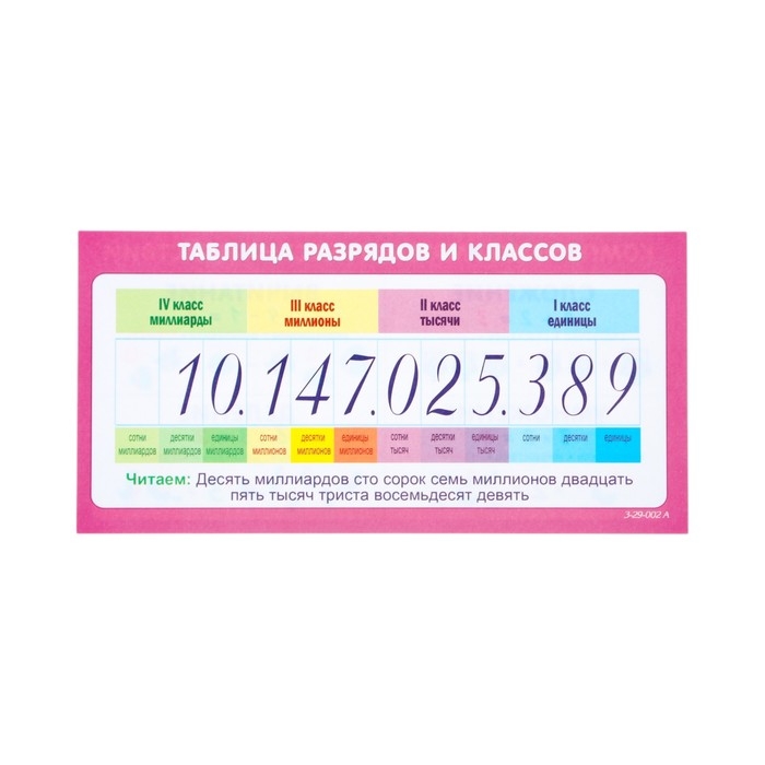 Набор карточек-закладок "Для начальной школы" 1-2 класс, 10 карточек, 20x10 см
