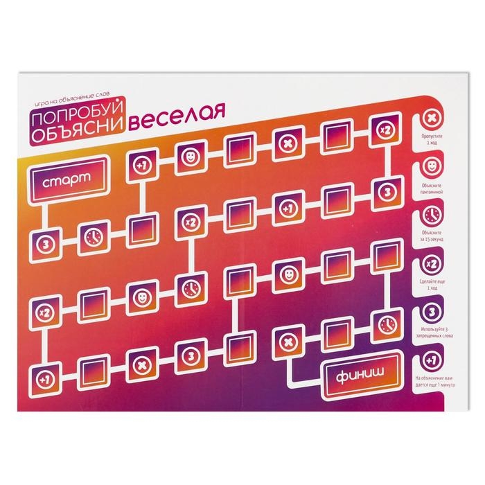 Настольная игра на объяснение слов &laquo;Попробуй объясни&raquo;, 100 карт, 12+