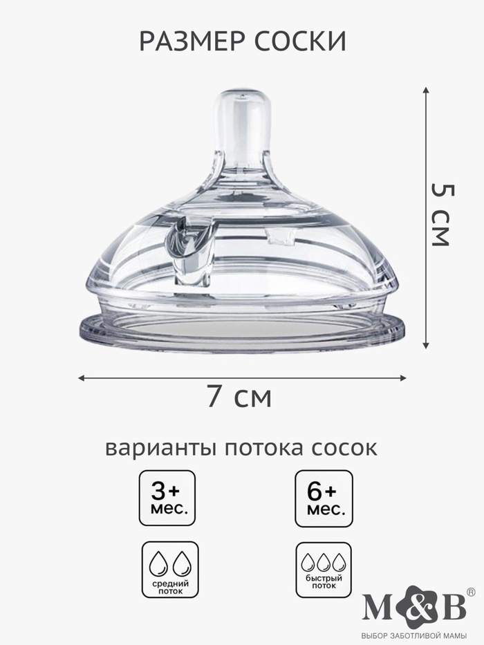 Соска для бутылочки силиконовой M&B, шир.горло, &Oslash;70мм, от 3 мес, антиколиковая