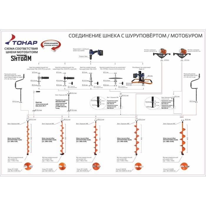 Шнек для мотоледобура "Тонар" Motoshtorm 130R SMS-130R