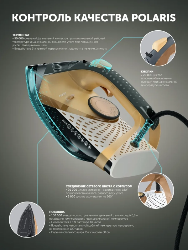 Утюг для одежды с отпаривателем PIR 2860AK 3m