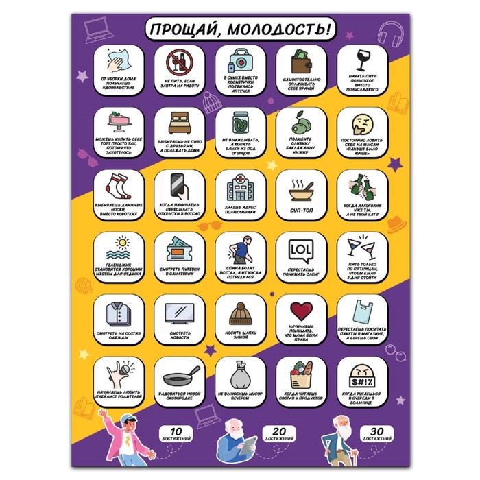 Скретч - карта. Плакат со скретч слоем &laquo;Молодость&raquo;, А3
