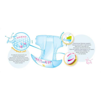 Подгузники Mepsi-премиум М (6-11 кг), 21 шт