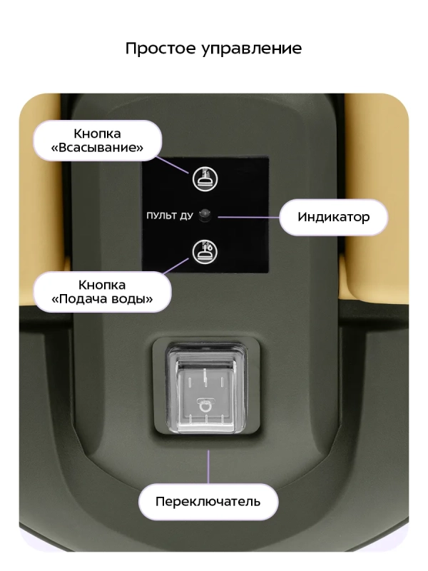 Пылесос моющий хозяйственный КТ-5543 - 1200 Вт
