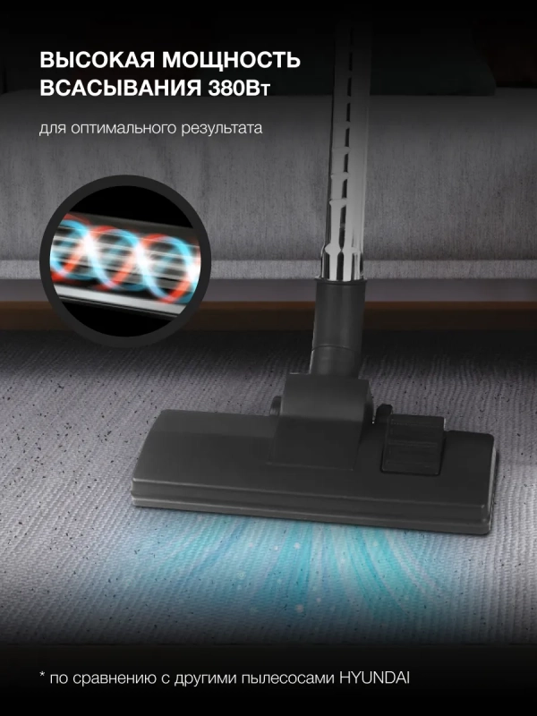 Пылесос HYV-C3370 2400Вт белый, красный