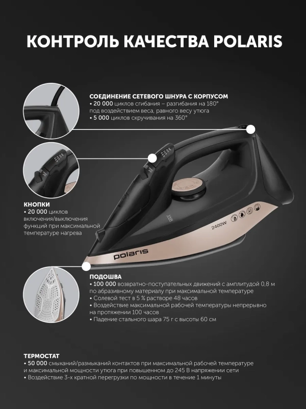 Утюг PIR 2483K 3m