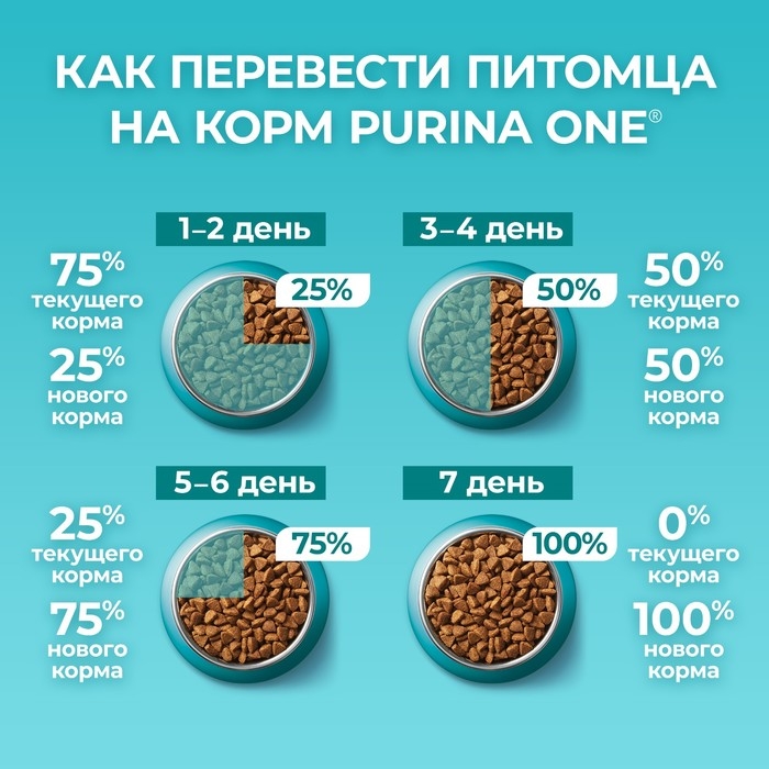 Сухой корм Purina one для стерилизованных кошек, лосось/пшеница, 200 г Сухой корм Purina one для стерилизованных кошек, лосось/пшеница, 200 г