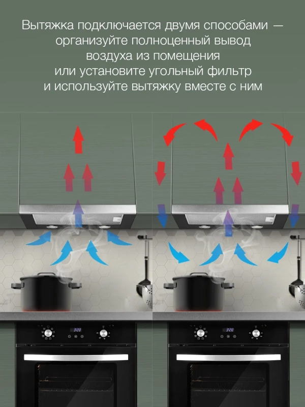 Вытяжка встраиваемая HBH 6232 IX нержавеющая сталь