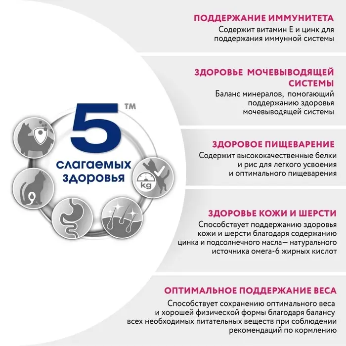 Влажный корм Perfect Fit для стерилизованных кошек старше 7 лет, курица в соусе, пауч,  75 г