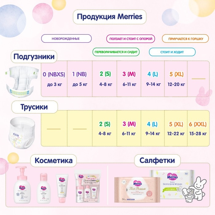Подгузники Merries M (6-11 кг), 22 шт Подгузники Merries M (6-11 кг), 22 шт