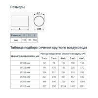 Канал круглый, вентиляционный ZEIN, d=150 мм, 0.5 м
