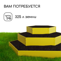 Клумба оцинкованная, 3 яруса, d = 60&ndash;100&ndash;140 см, h = 45 см, жёлтая, Greengo