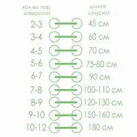 Шнурки для обуви, пара, широкие, 10 мм, 120 см, белые