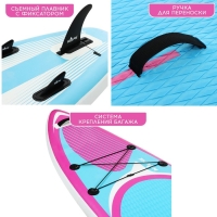 SUP доска надувная универсальная KELPIE 11", 335х80х15 см SUP доска надувная универсальная KELPIE 11", 335х80х15 см