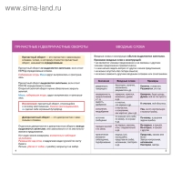 Шпаргалки для средней школы набор &laquo;Учим русский язык&raquo;, 4 шт.
