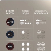 Беспроводной моющий пылесос X-Clean 4 GF5035F0 с контейнером