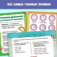 Книги-шпаргалки набор для начальной школы, 6 книг по 8 стр. Книги-шпаргалки набор для начальной школы, 6 книг по 8 стр.