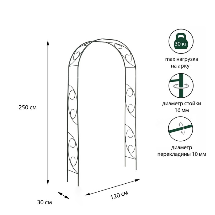 Арка садовая, разборная, 250 &times; 120 &times; 30 см, металл, зелёная, &laquo;Узор-1&raquo;