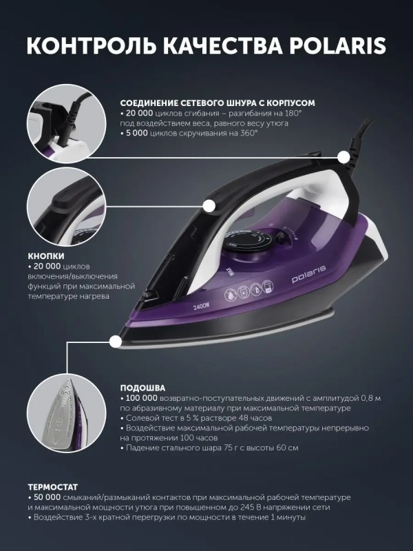 Утюг PIR 2483K 3m для одежды с паром